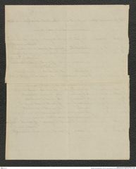Nachlass Franz Steindachner, Liste von José Guimaraes an Franz Steindachner (24.01.1884), Inv.Nr. 187.01, Seite 2